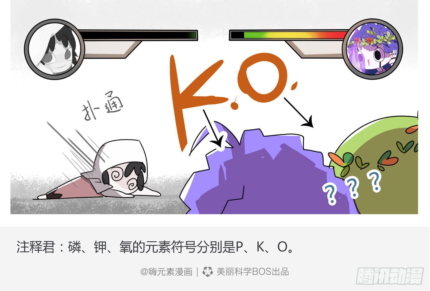 嗨！元素小剧场韩漫全集-一秒记住元素之PK无删减无遮挡章节图片 
