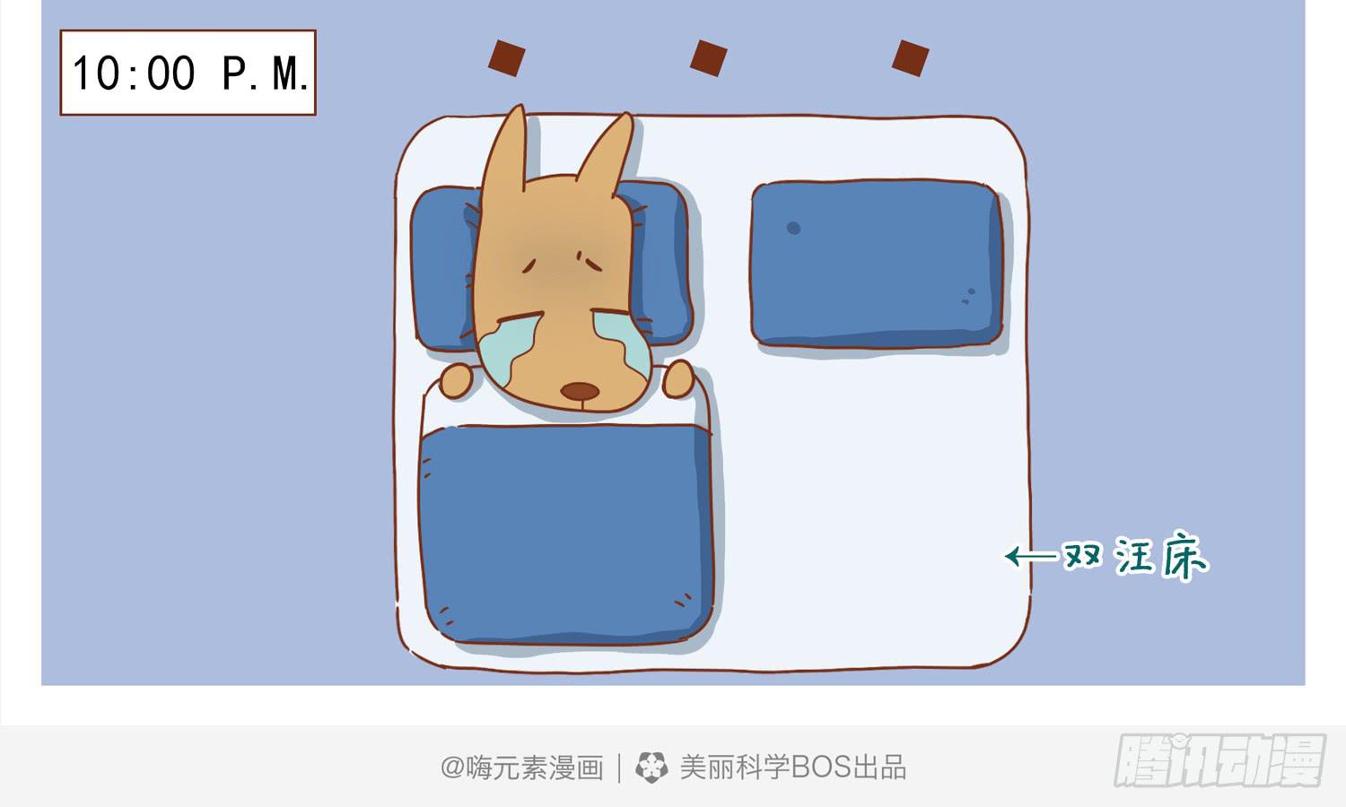 嗨！元素小剧场韩漫全集-狗狗的一天无删减无遮挡章节图片 