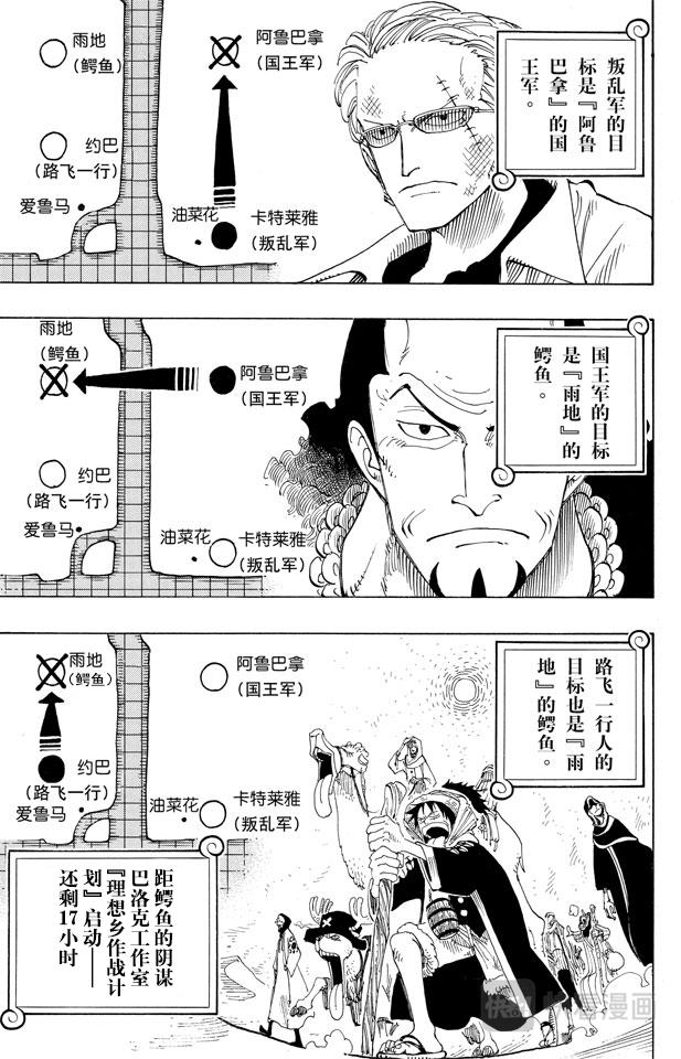 航海王韩漫全集-第167话 战线无删减无遮挡章节图片 