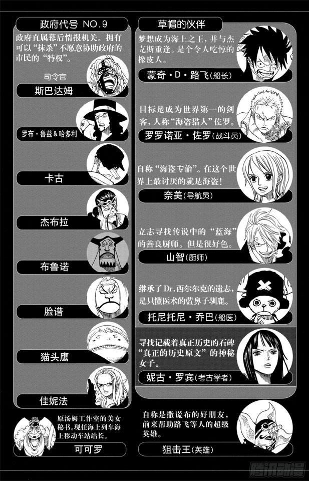 航海王韩漫全集-第389话 应答无删减无遮挡章节图片 