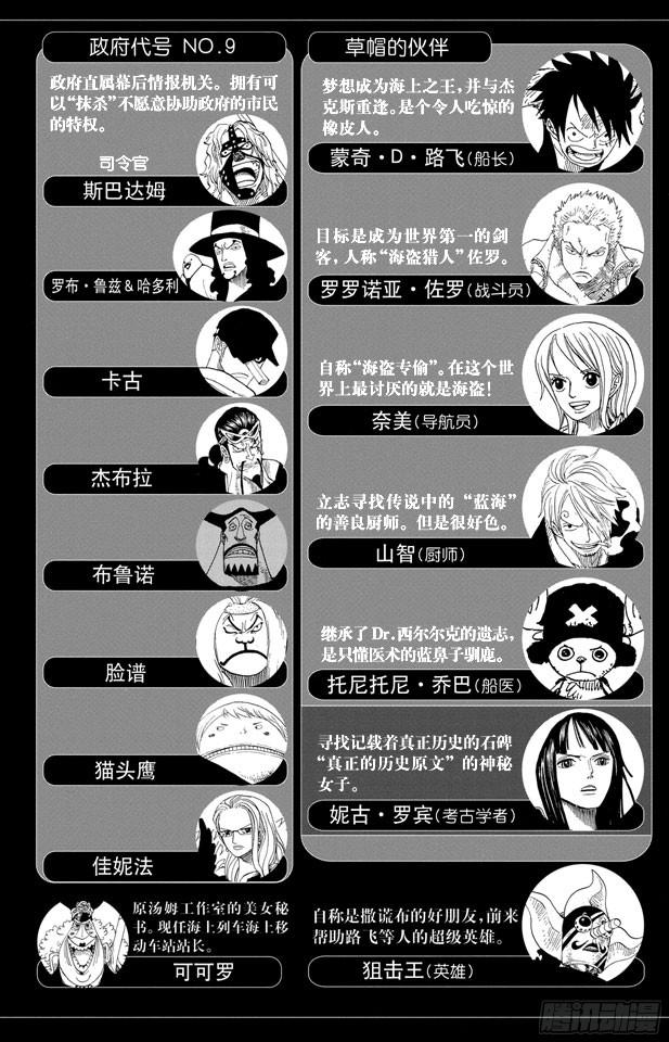 航海王韩漫全集-第400话 解放的钥匙无删减无遮挡章节图片 