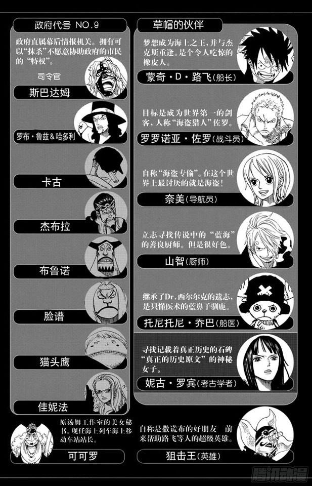 航海王韩漫全集-第420话 屠魔令无删减无遮挡章节图片 