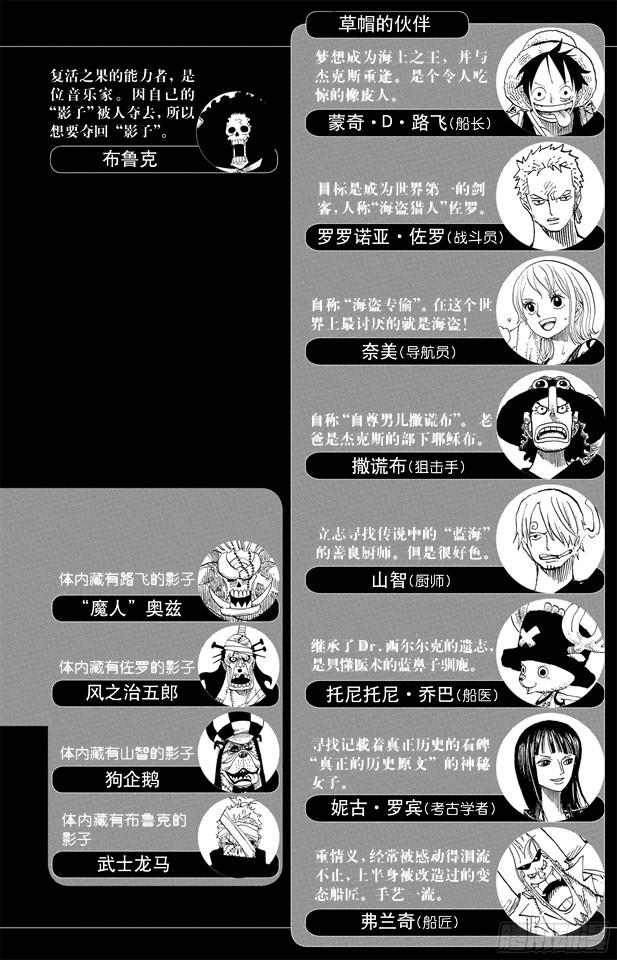 航海王韩漫全集-第431话 爱的拳头无删减无遮挡章节图片 