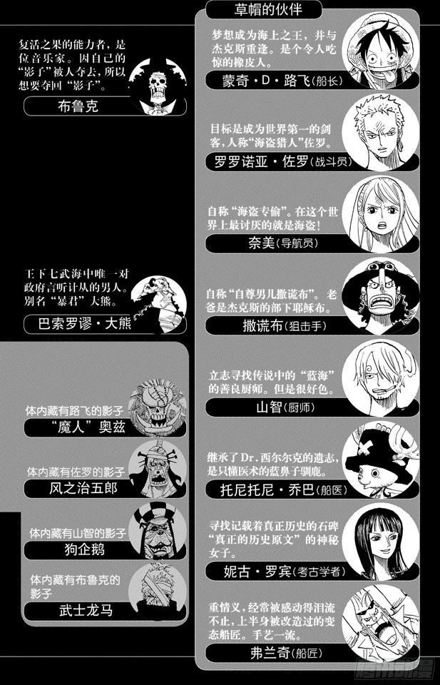 航海王韩漫全集-第482话 早晨来到了无删减无遮挡章节图片 