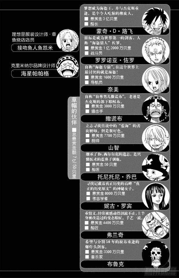 航海王韩漫全集-第492话 铁面迪巴鲁无删减无遮挡章节图片 