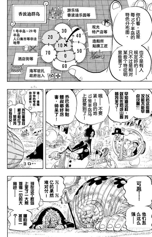 航海王韩漫全集-第498话 11名超新星无删减无遮挡章节图片 
