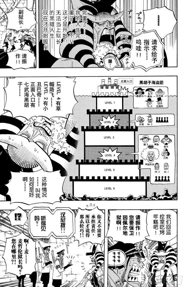 航海王韩漫全集-第542话 另一个突发事件无删减无遮挡章节图片 