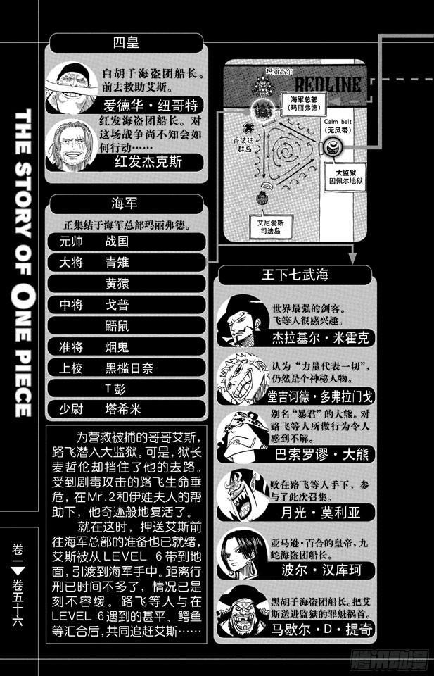 航海王韩漫全集-第542话 另一个突发事件无删减无遮挡章节图片 