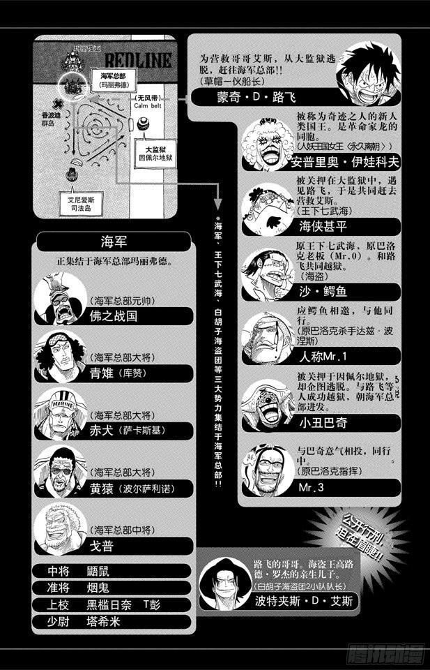 航海王韩漫全集-第552话 艾斯和白胡子无删减无遮挡章节图片 