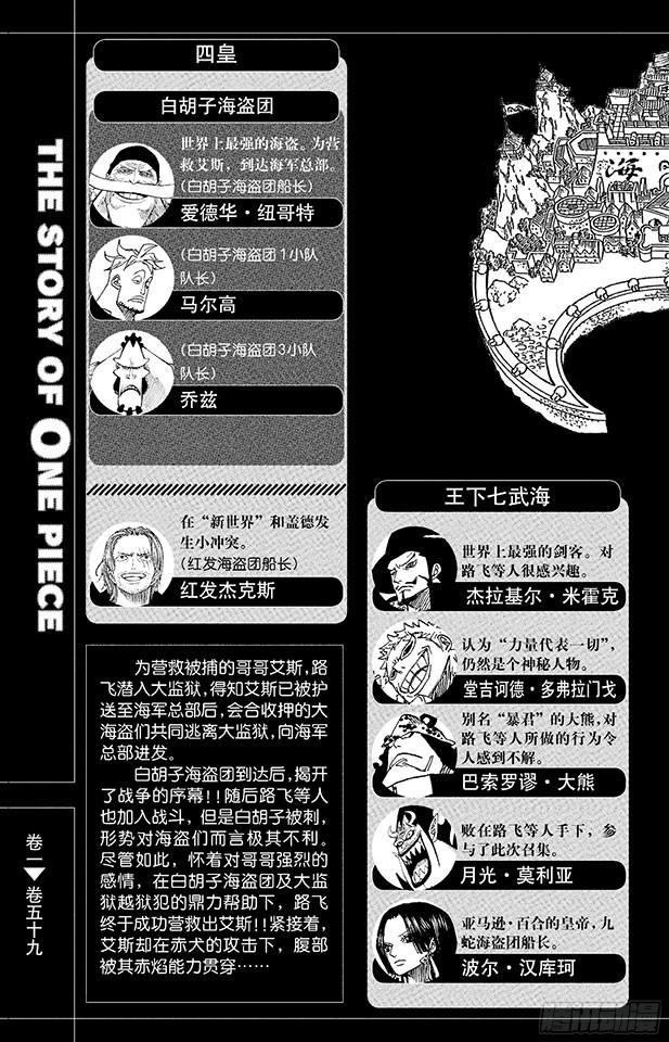 航海王韩漫全集-第574话 波特夹斯•D•艾斯之死无删减无遮挡章节图片 