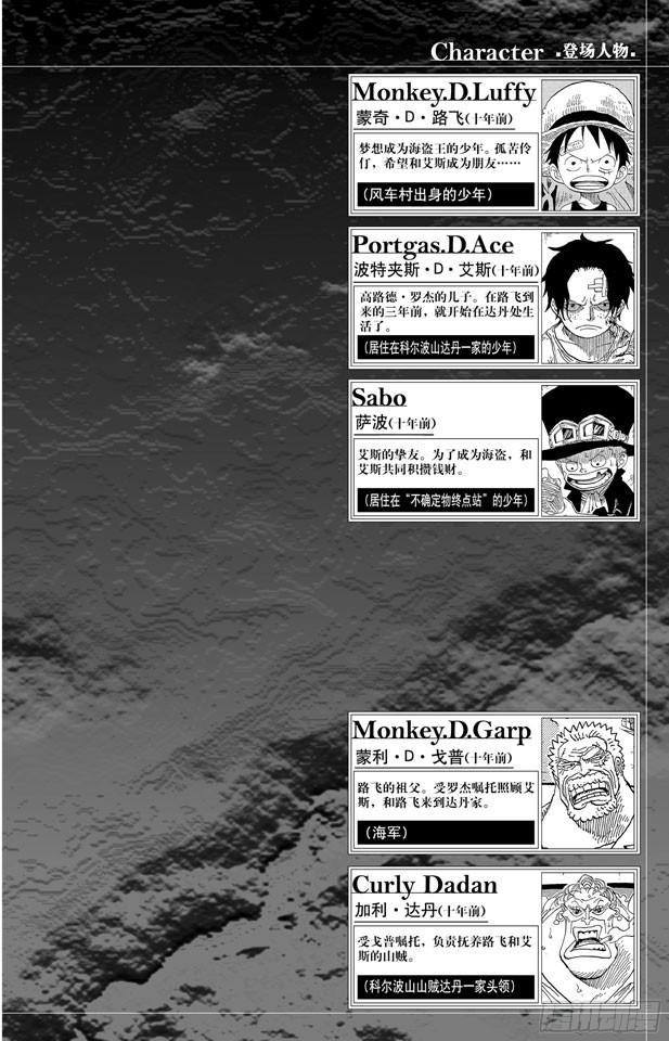 航海王韩漫全集-第585话 结义杯无删减无遮挡章节图片 