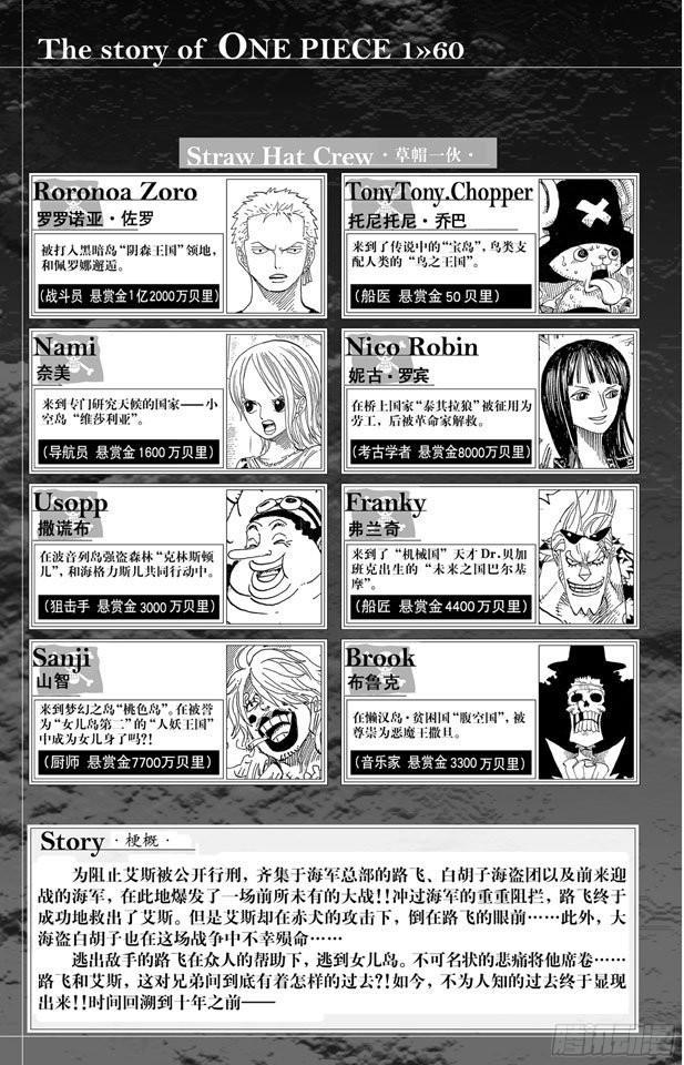 航海王韩漫全集-第585话 结义杯无删减无遮挡章节图片 