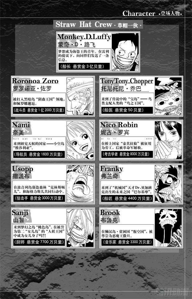 航海王韩漫全集-第595话 宣誓无删减无遮挡章节图片 