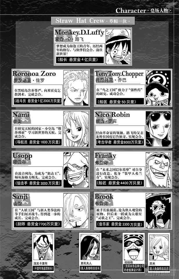 航海王韩漫全集-第627话 不胜感激无删减无遮挡章节图片 