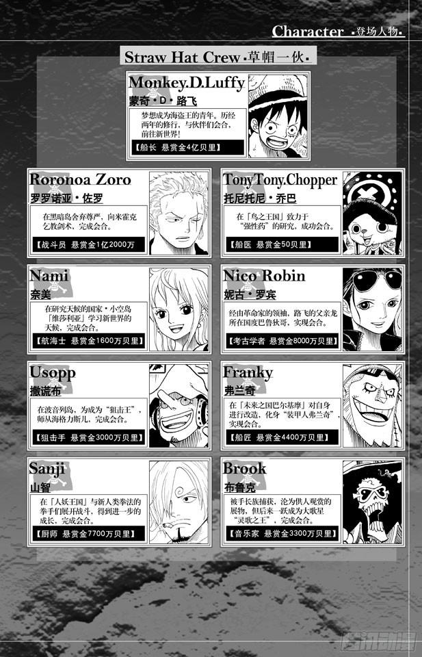 航海王韩漫全集-第653话 英雄的帽子无删减无遮挡章节图片 