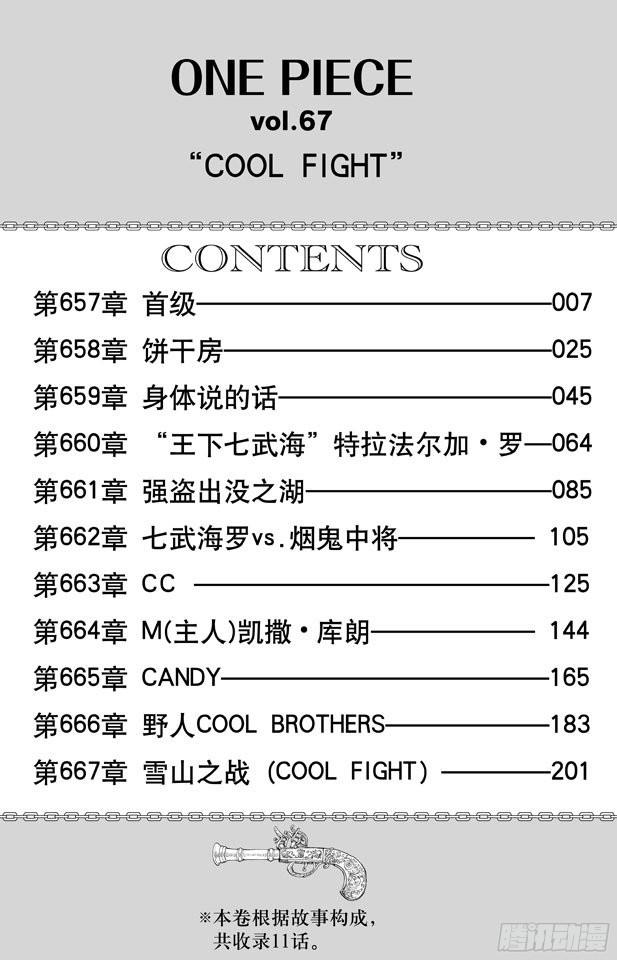 航海王韩漫全集-第653话 英雄的帽子无删减无遮挡章节图片 
