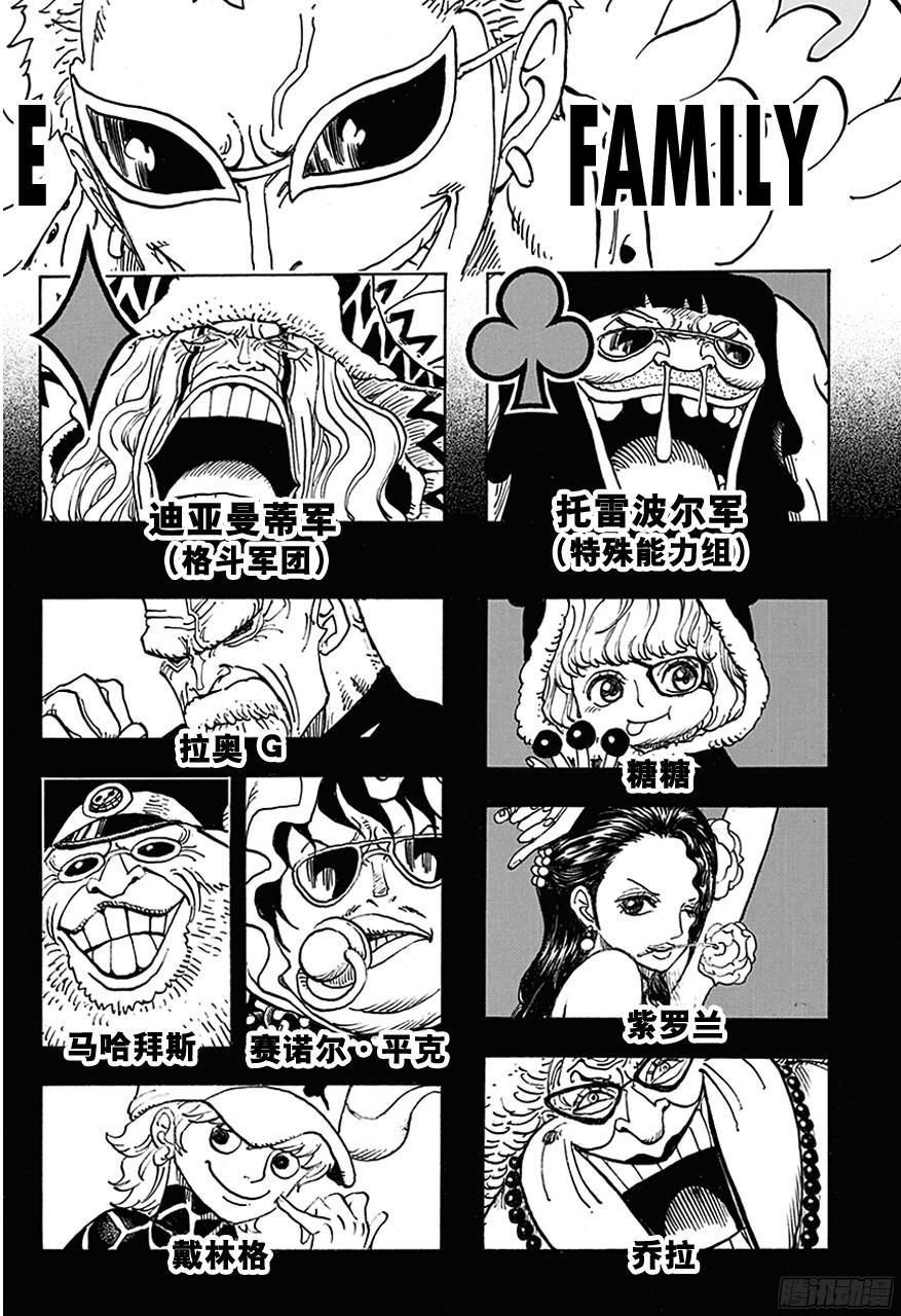 航海王韩漫全集-第732话 地下世界无删减无遮挡章节图片 