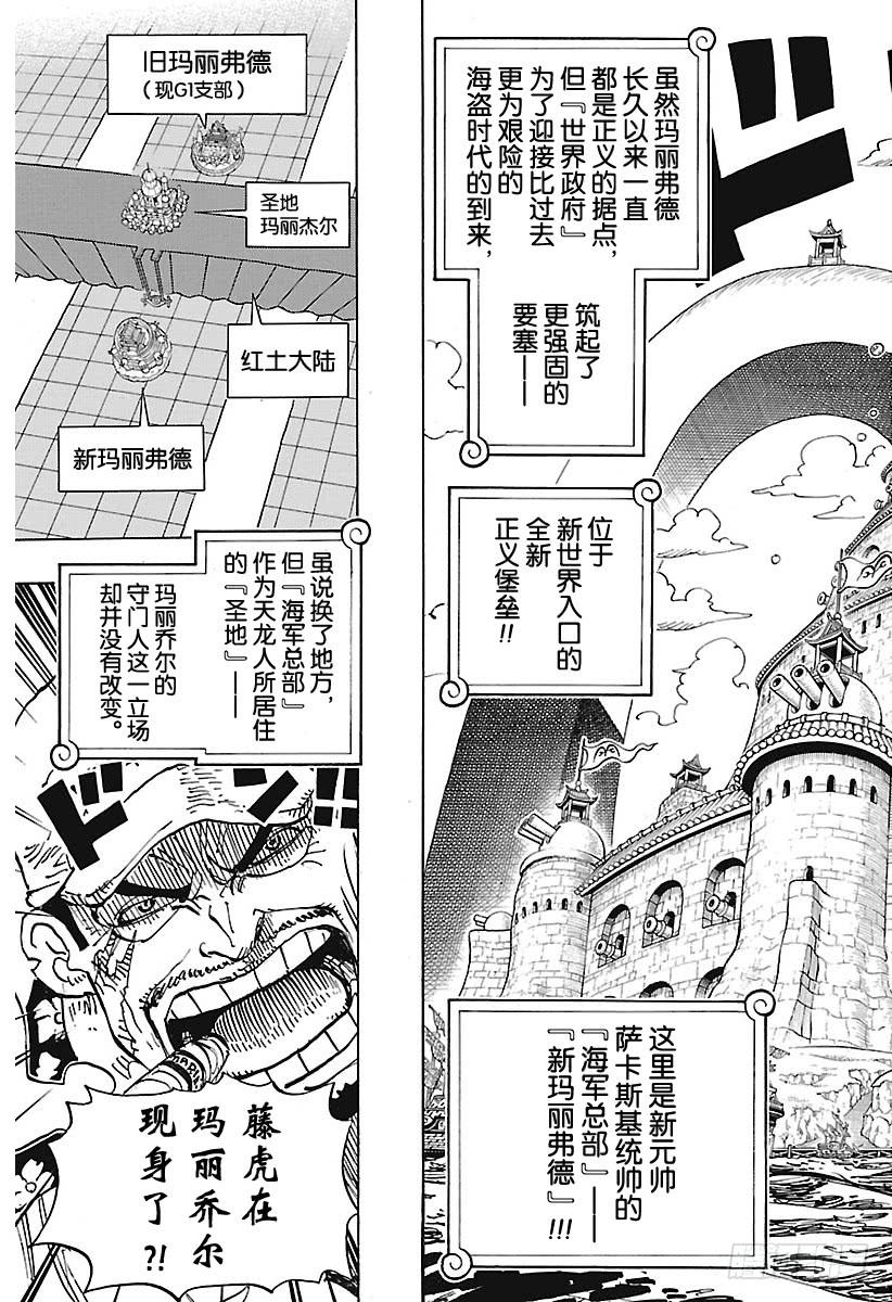 航海王韩漫全集-第905话 美丽的世界无删减无遮挡章节图片 