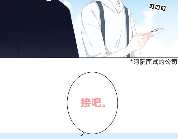 合法同居韩漫全集-第189话 面试结果无删减无遮挡章节图片 