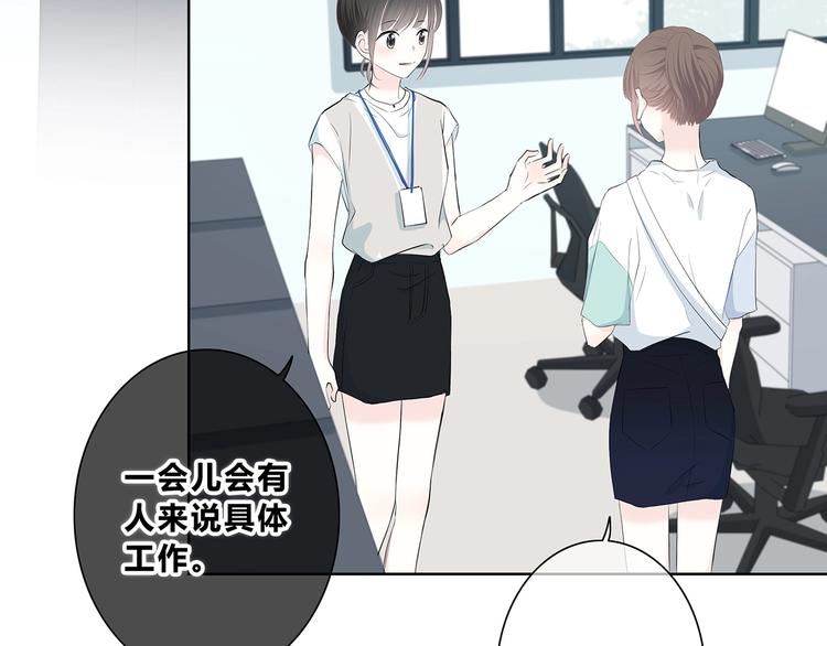 合法同居韩漫全集-第199话 实习无删减无遮挡章节图片 