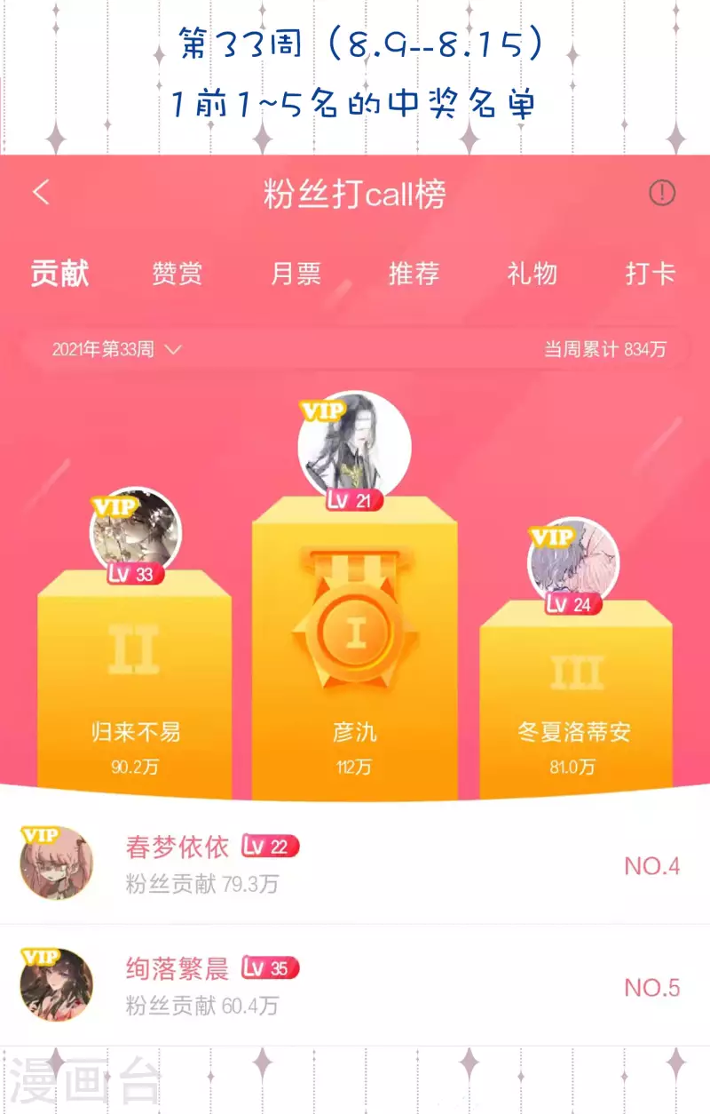 黑莲花学习手册韩漫全集-获奖名单无删减无遮挡章节图片 