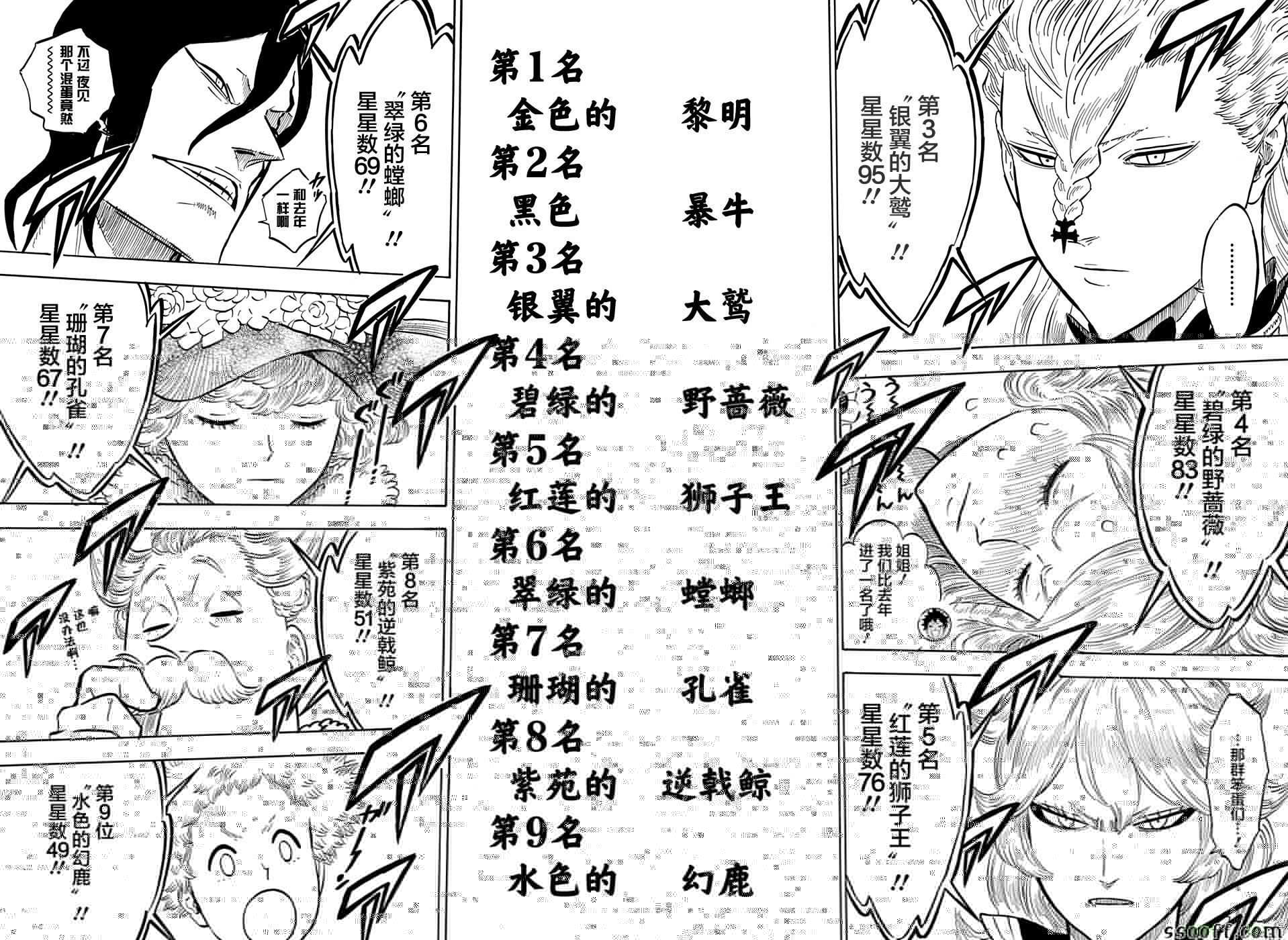 黑色四叶草韩漫全集-第106话无删减无遮挡章节图片 