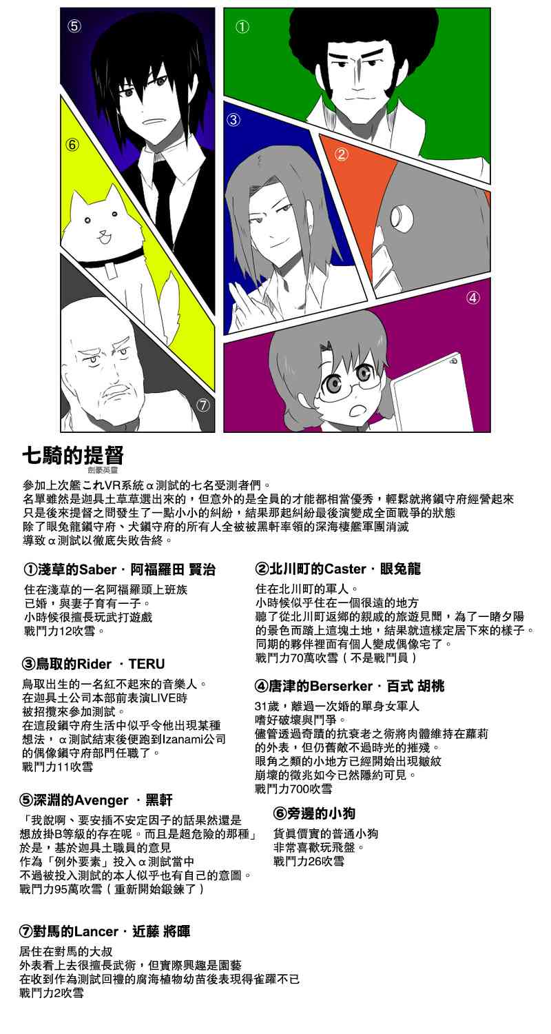 黑之舰队韩漫全集-139话无删减无遮挡章节图片 