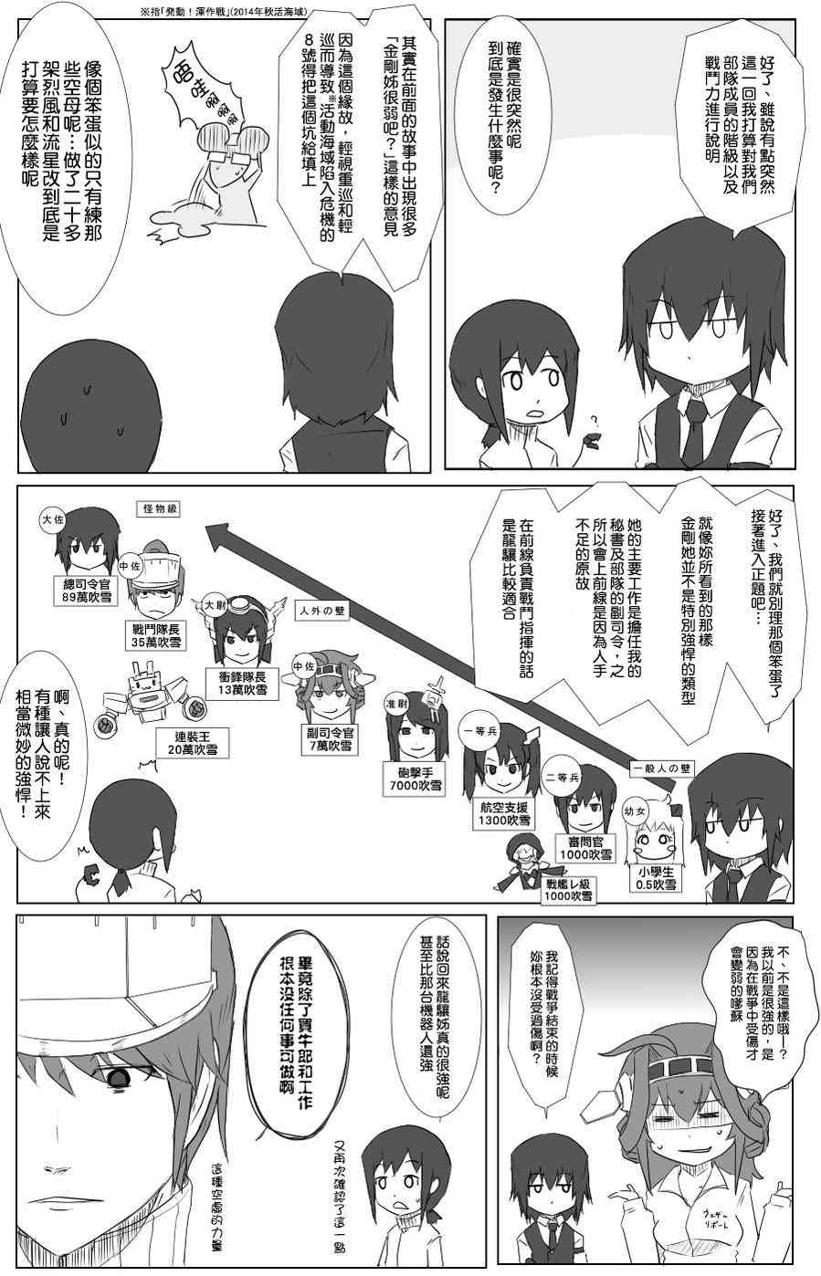黑之舰队韩漫全集-36话无删减无遮挡章节图片 