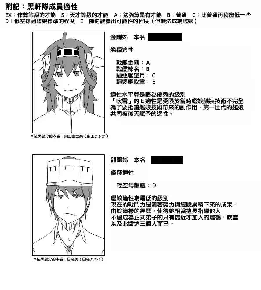 黑之舰队韩漫全集-64话无删减无遮挡章节图片 