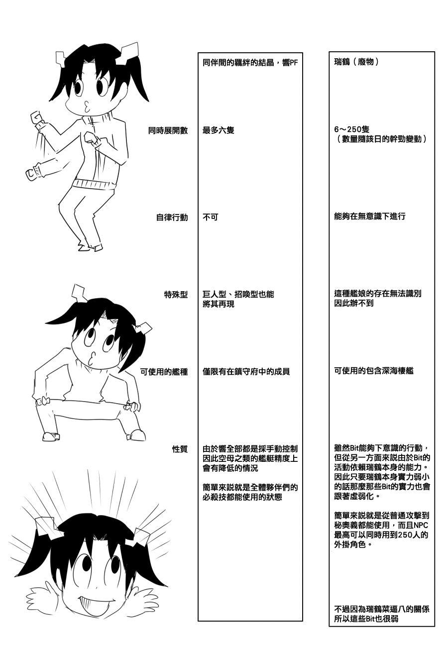 黑之舰队韩漫全集-84话无删减无遮挡章节图片 
