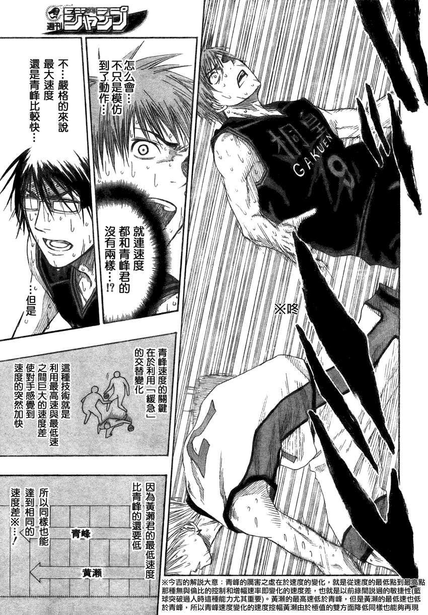 黑子的篮球韩漫全集-第70话无删减无遮挡章节图片 