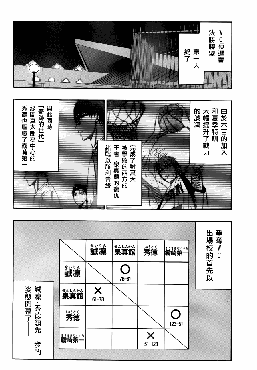 黑子的篮球韩漫全集-第85话无删减无遮挡章节图片 