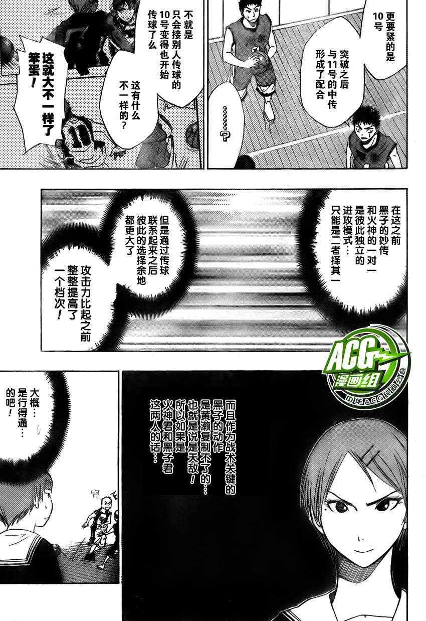 黑子的篮球韩漫全集-第7话无删减无遮挡章节图片 
