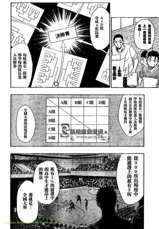 黑子的篮球韩漫全集-第13话无删减无遮挡章节图片 