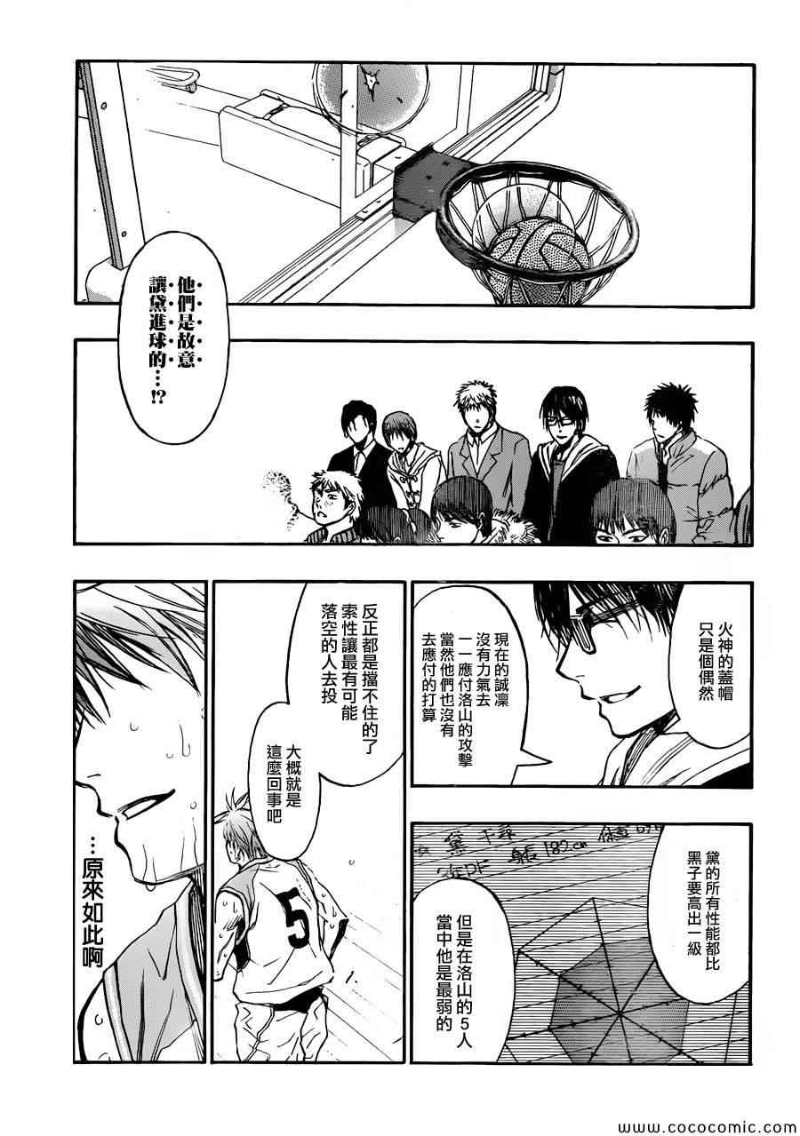 黑子的篮球韩漫全集-第248话无删减无遮挡章节图片 