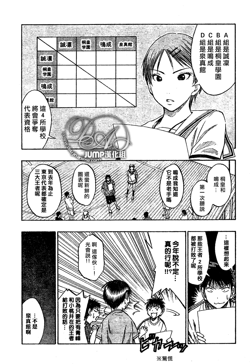 黑子的篮球韩漫全集-第40话无删减无遮挡章节图片 