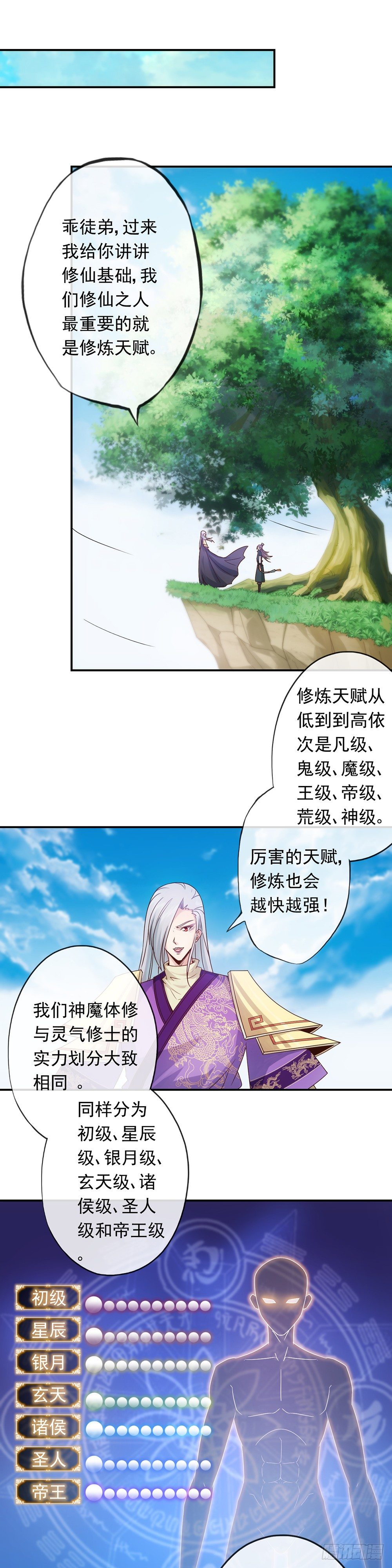 鸿天神尊韩漫全集-第3话：青梅竹马？！无删减无遮挡章节图片 