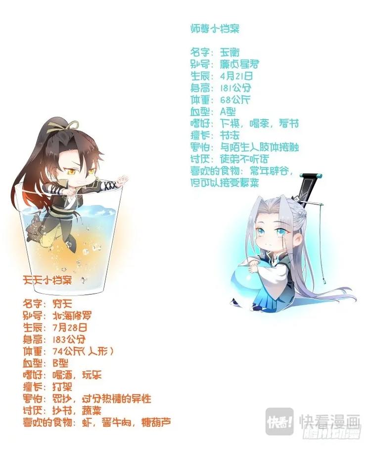 化龙记韩漫全集-第215话 人物小档案无删减无遮挡章节图片 