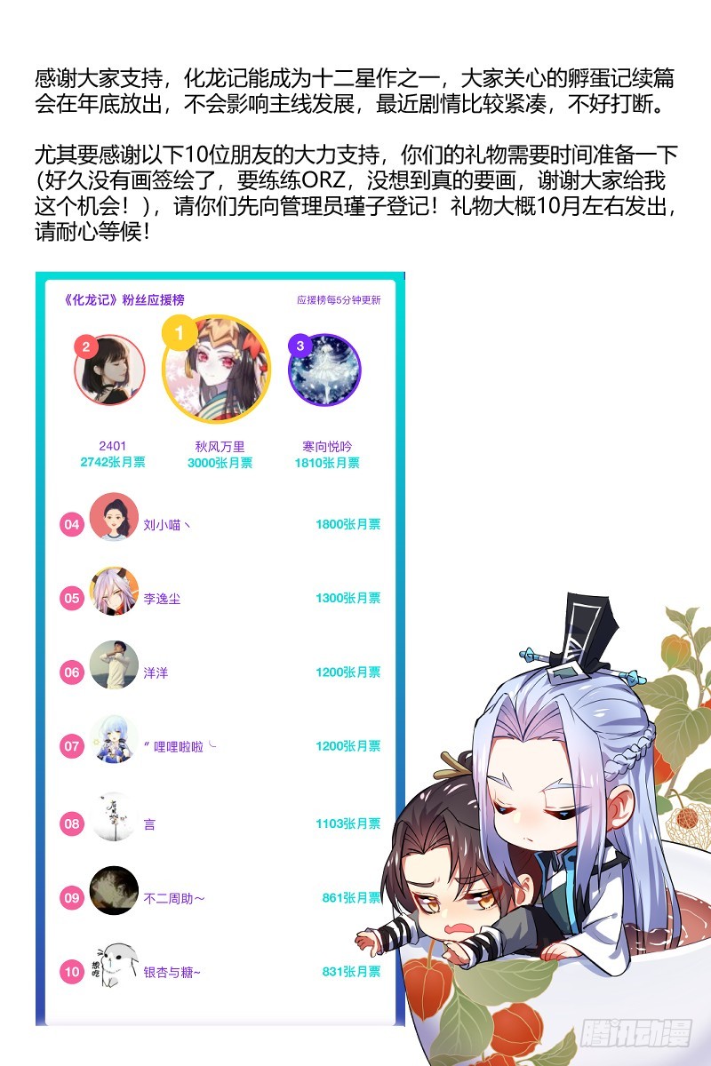 化龙记韩漫全集-第106章.情深义重（上）无删减无遮挡章节图片 