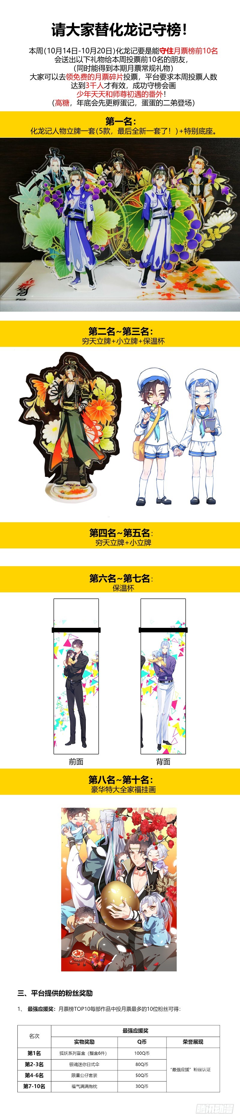 化龙记韩漫全集-请帮化龙记踢榜！无删减无遮挡章节图片 