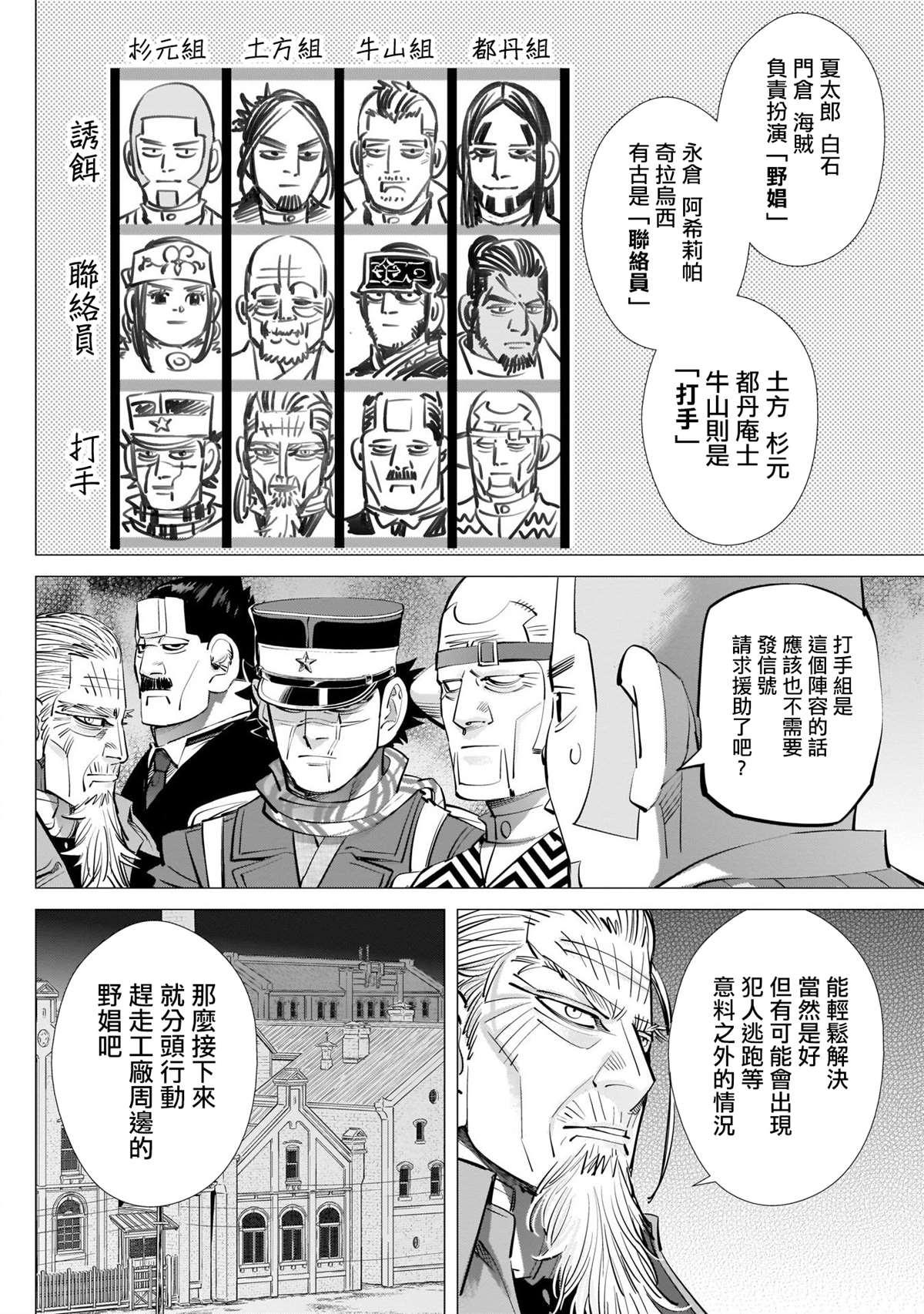 黄金神威韩漫全集-第249话 各自的梦想无删减无遮挡章节图片 