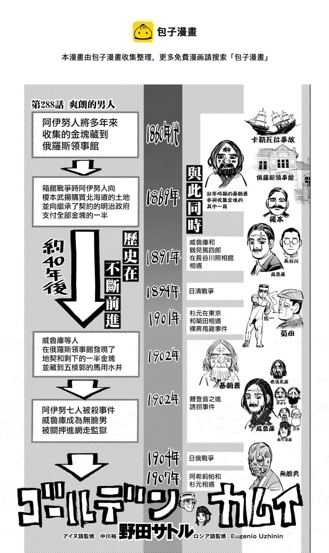 黄金神威韩漫全集-第288话 爽朗的男人无删减无遮挡章节图片 