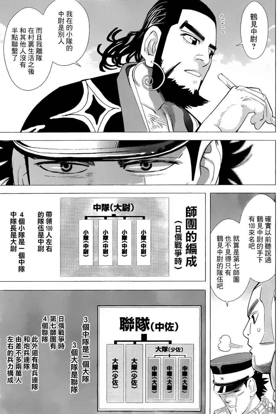黄金神威韩漫全集-第48话无删减无遮挡章节图片 