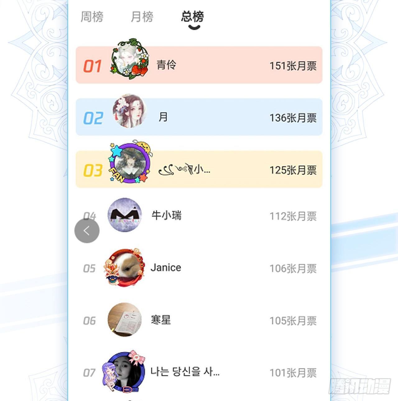 皇女的生存法则韩漫全集-13话 无法舍弃的羁绊无删减无遮挡章节图片 