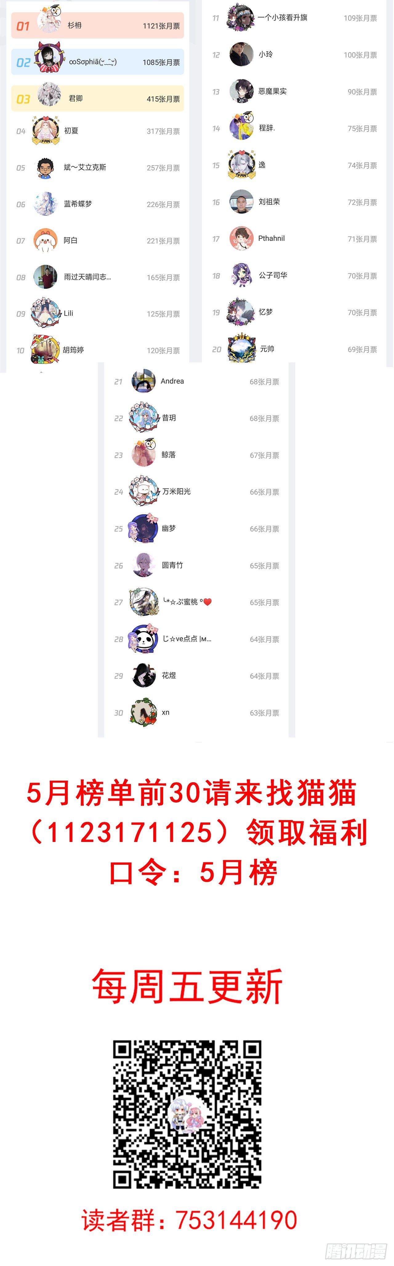 皇女的生存法则韩漫全集-17话 霸道学长的注意无删减无遮挡章节图片 