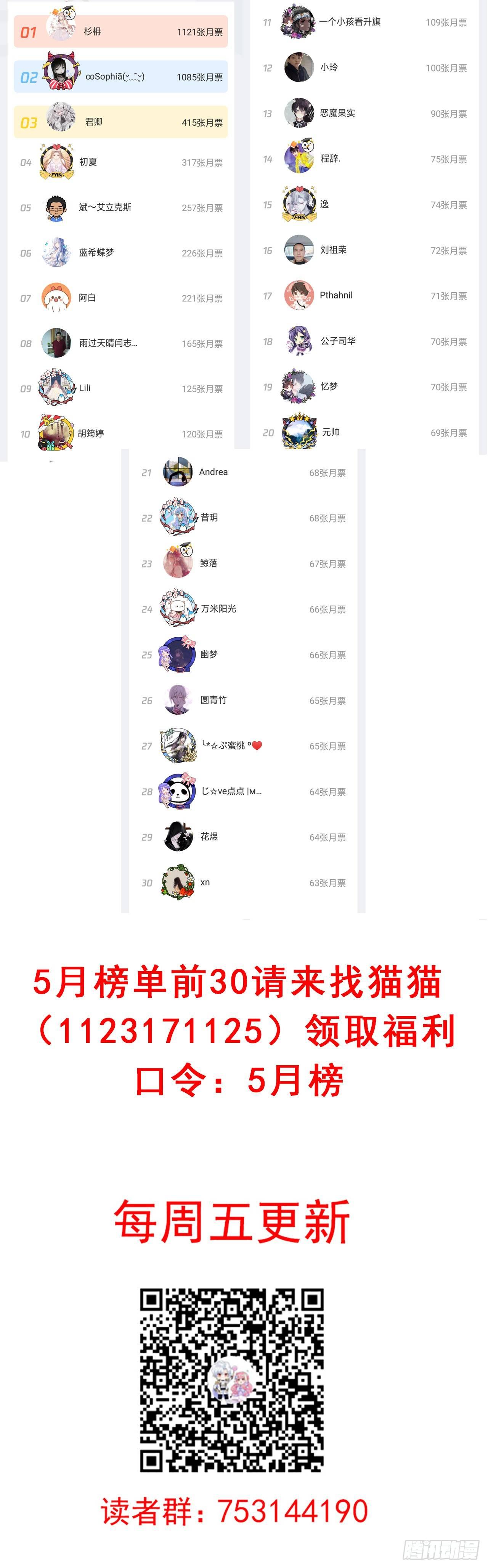 皇女的生存法则韩漫全集-18话 莎姐迷妹上线无删减无遮挡章节图片 
