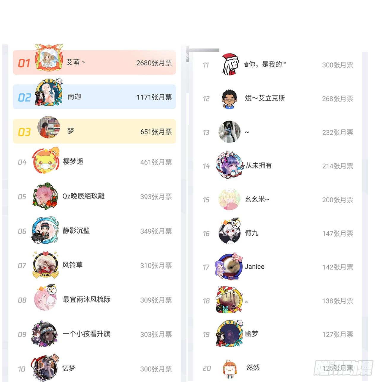 皇女的生存法则韩漫全集-23话 安德里竟然.....无删减无遮挡章节图片 