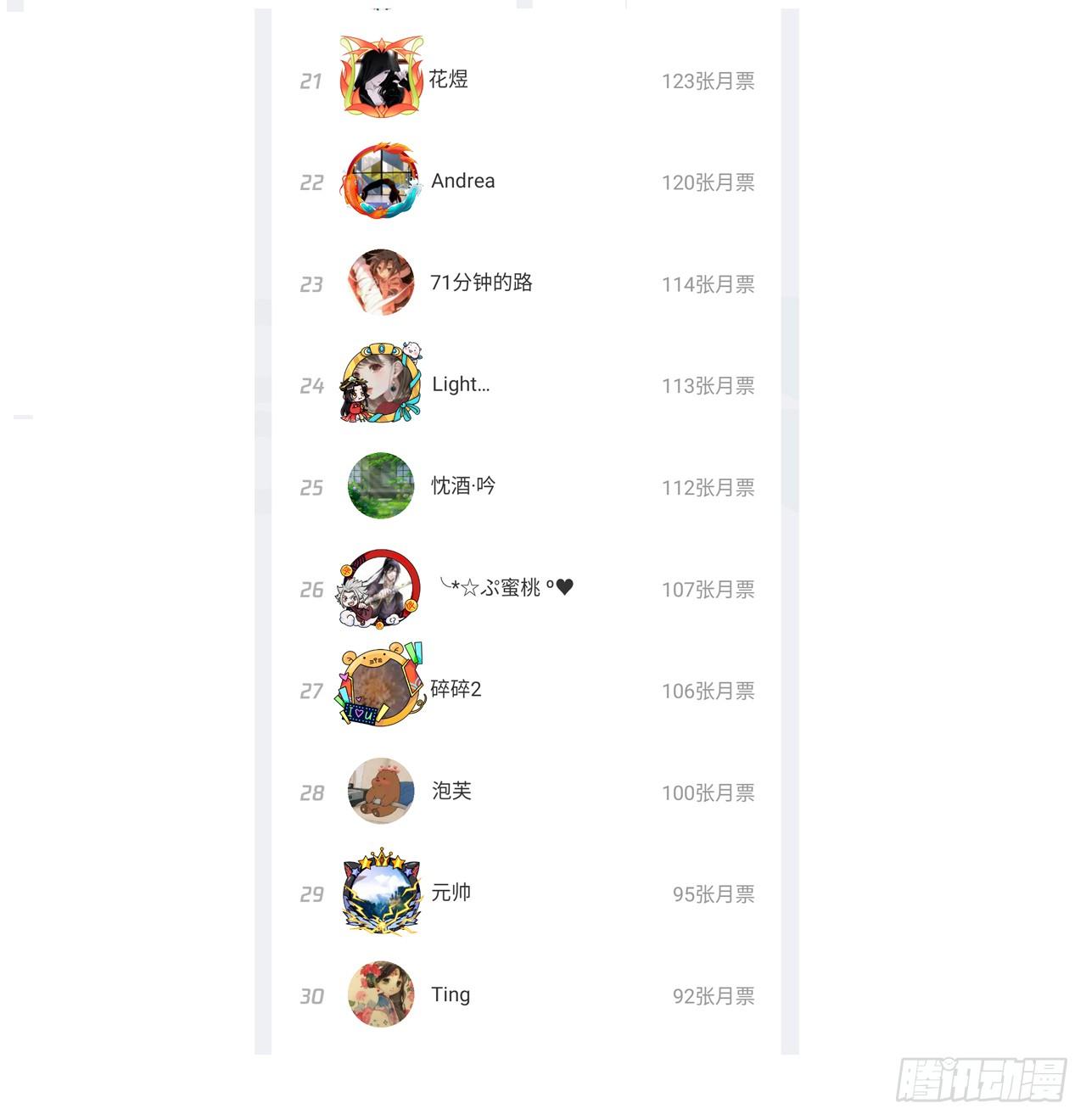 皇女的生存法则韩漫全集-23话 安德里竟然.....无删减无遮挡章节图片 