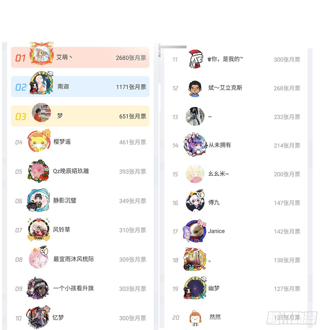 皇女的生存法则韩漫全集-24话 内心温暖的他无删减无遮挡章节图片 