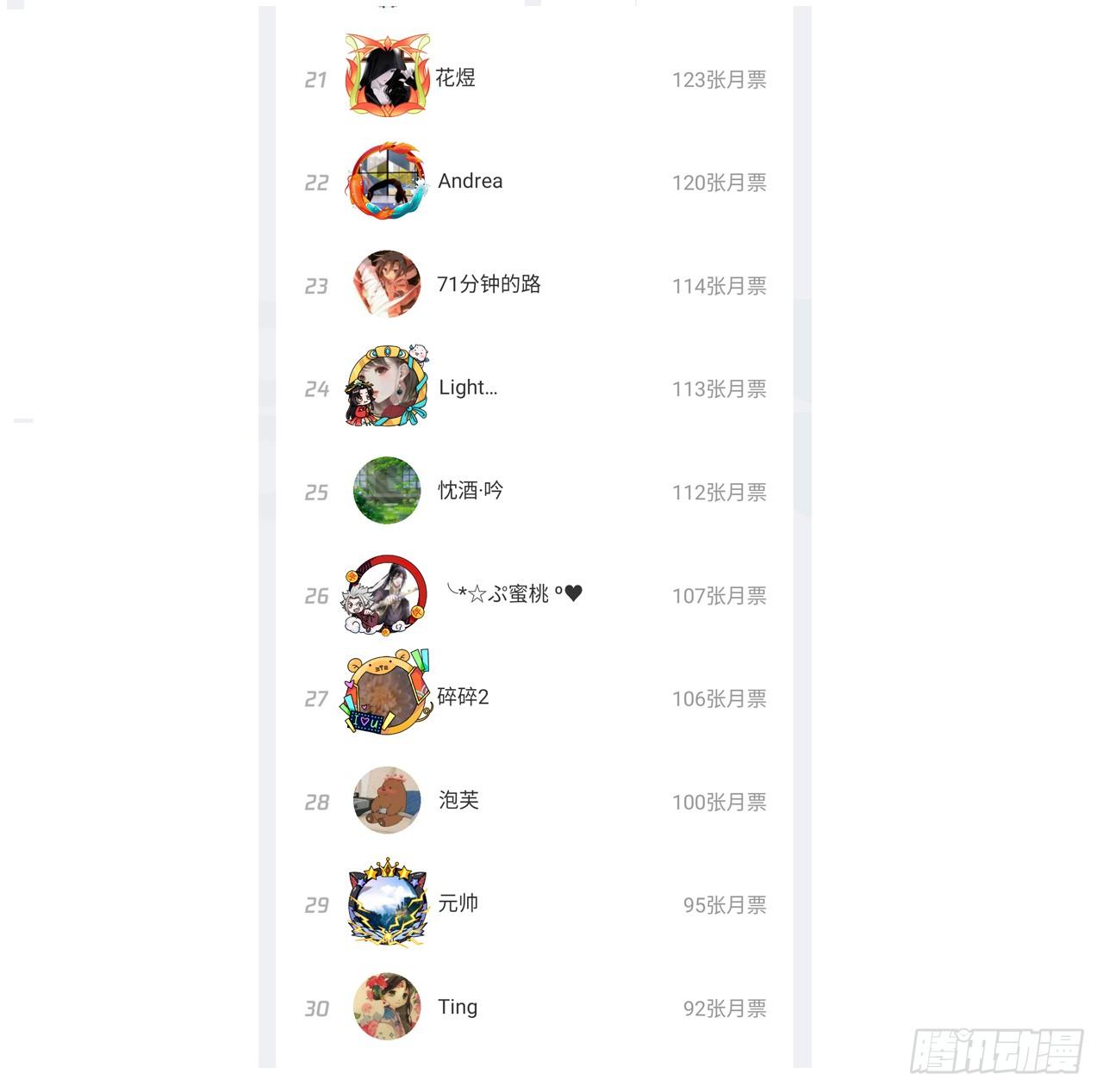 皇女的生存法则韩漫全集-24话 内心温暖的他无删减无遮挡章节图片 